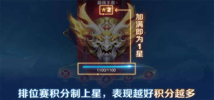 《王者荣耀》s37排位积分制改动介绍