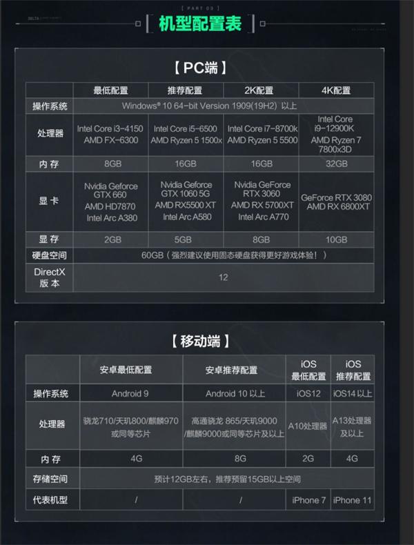 《三角洲行动》下载安装游戏失败解决方法