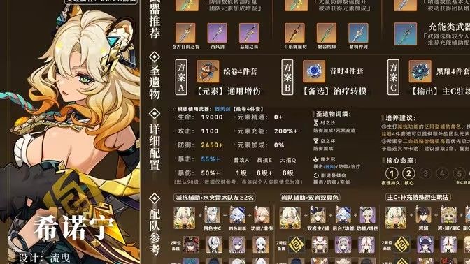 《原神》希诺宁圣遗物推荐
