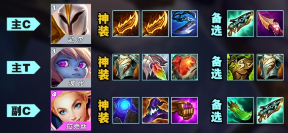 《金铲铲之战》S9登神天使阵容搭配攻略一览