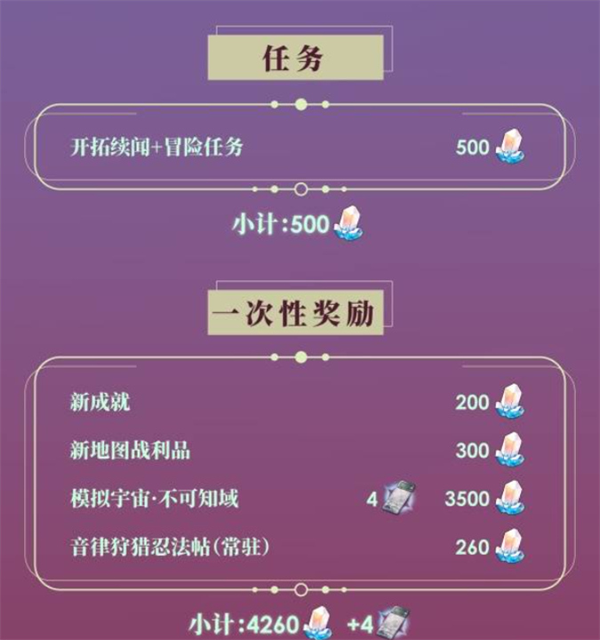 《崩坏星穹铁道》2.6版本抽数汇总