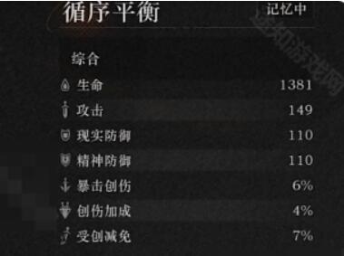 《重返未来1999》笃笃骨共鸣选择推荐一览