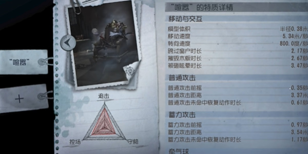 《第五人格》新监管者喧嚣详细的攻略